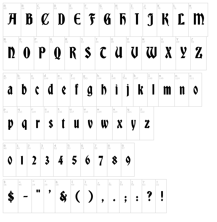 Bradley Gratis font map